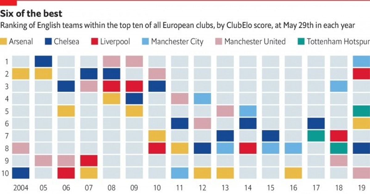 Báo chí dữ liệu mở ra hướng đi cho các tòa soạn 