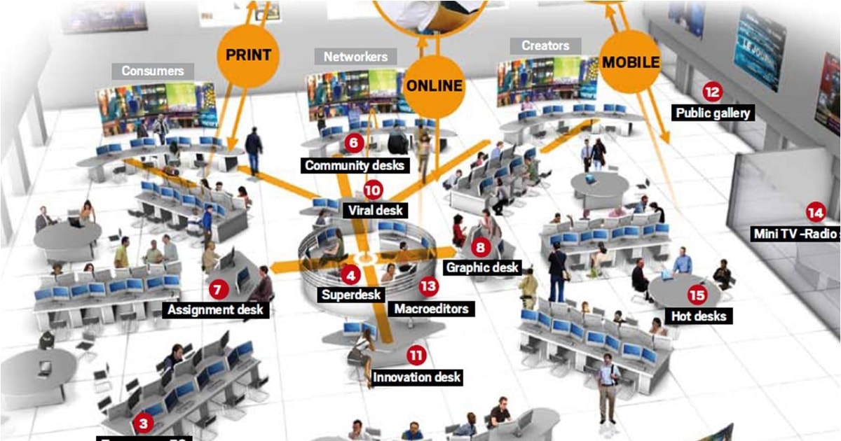 Các tòa soạn cần suy nghĩ giống như những gã khổng lồ công nghệ