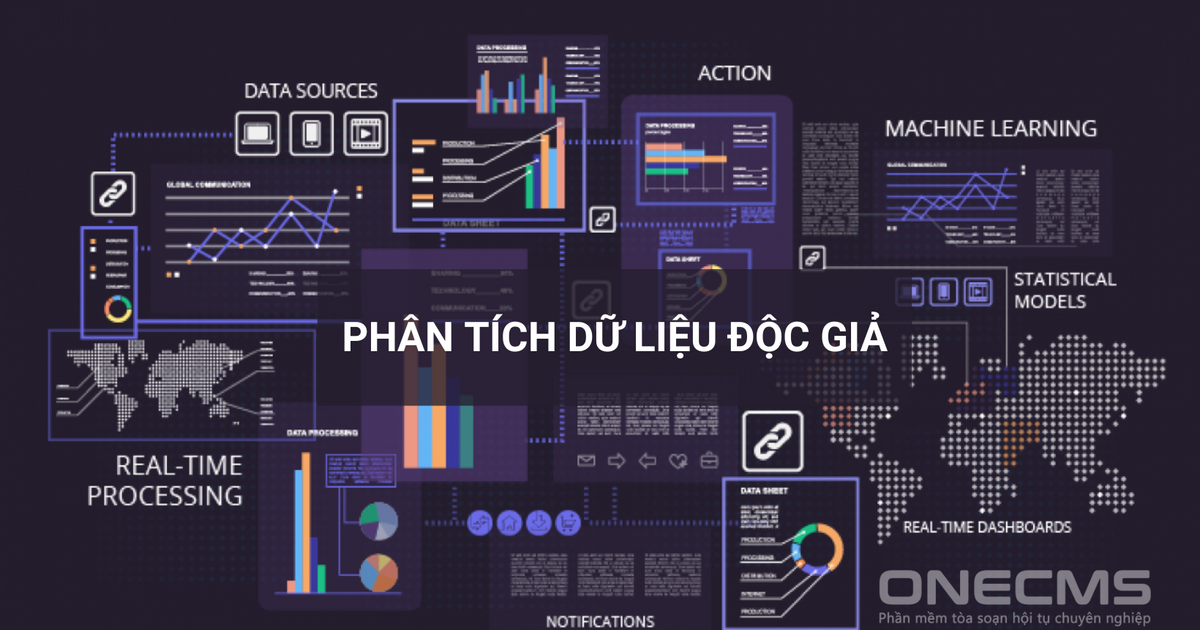 Tầm quan trọng của phân tích dữ liệu độc giả